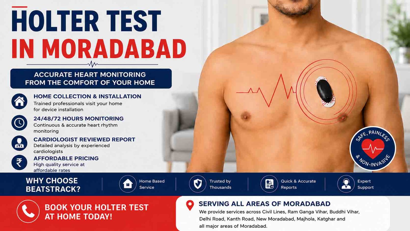 Holter Test in Moradabad