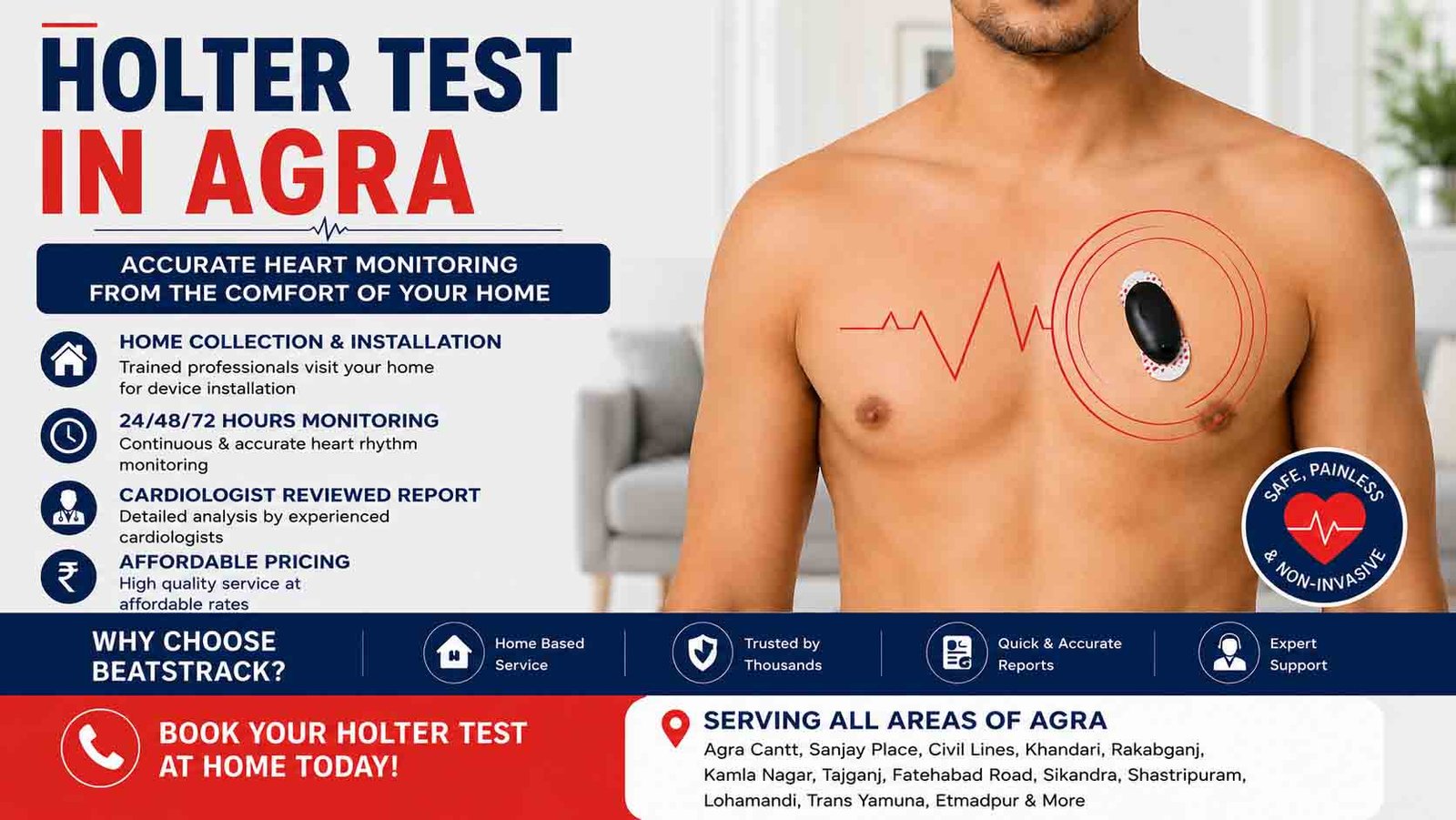 Holter Test in Agra